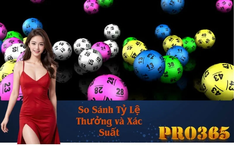 So Sánh Tỷ Lệ Thưởng và Xác Suất
